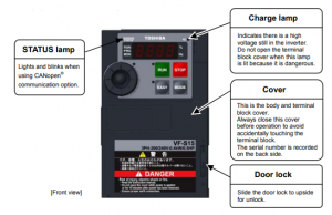 inverter